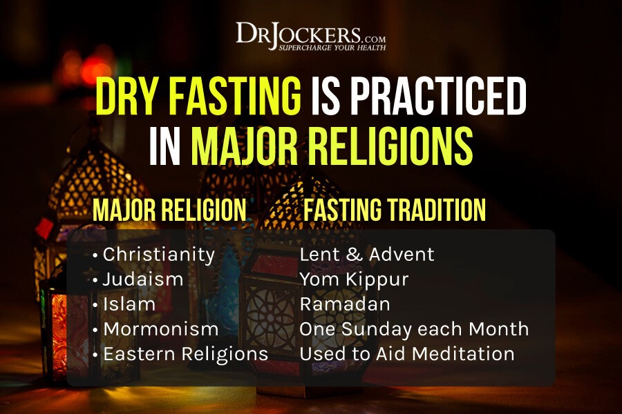 Dry Fasting ...
